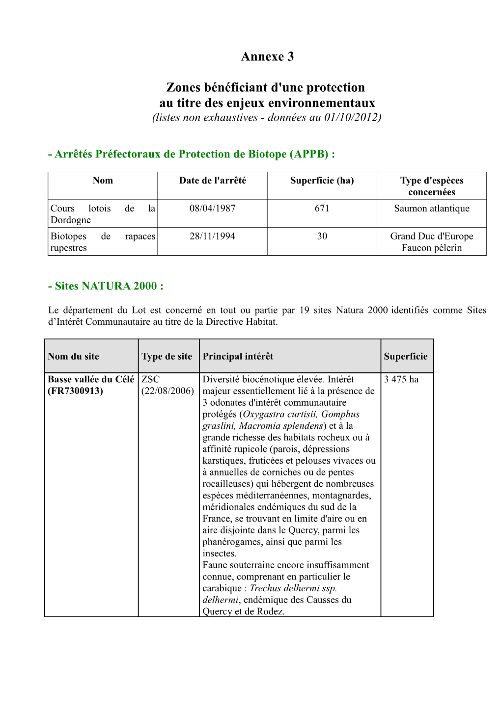 Annexe 3 Zones Bénéficiant D'une Protection Au Titre Des Enjeux Environnementaux