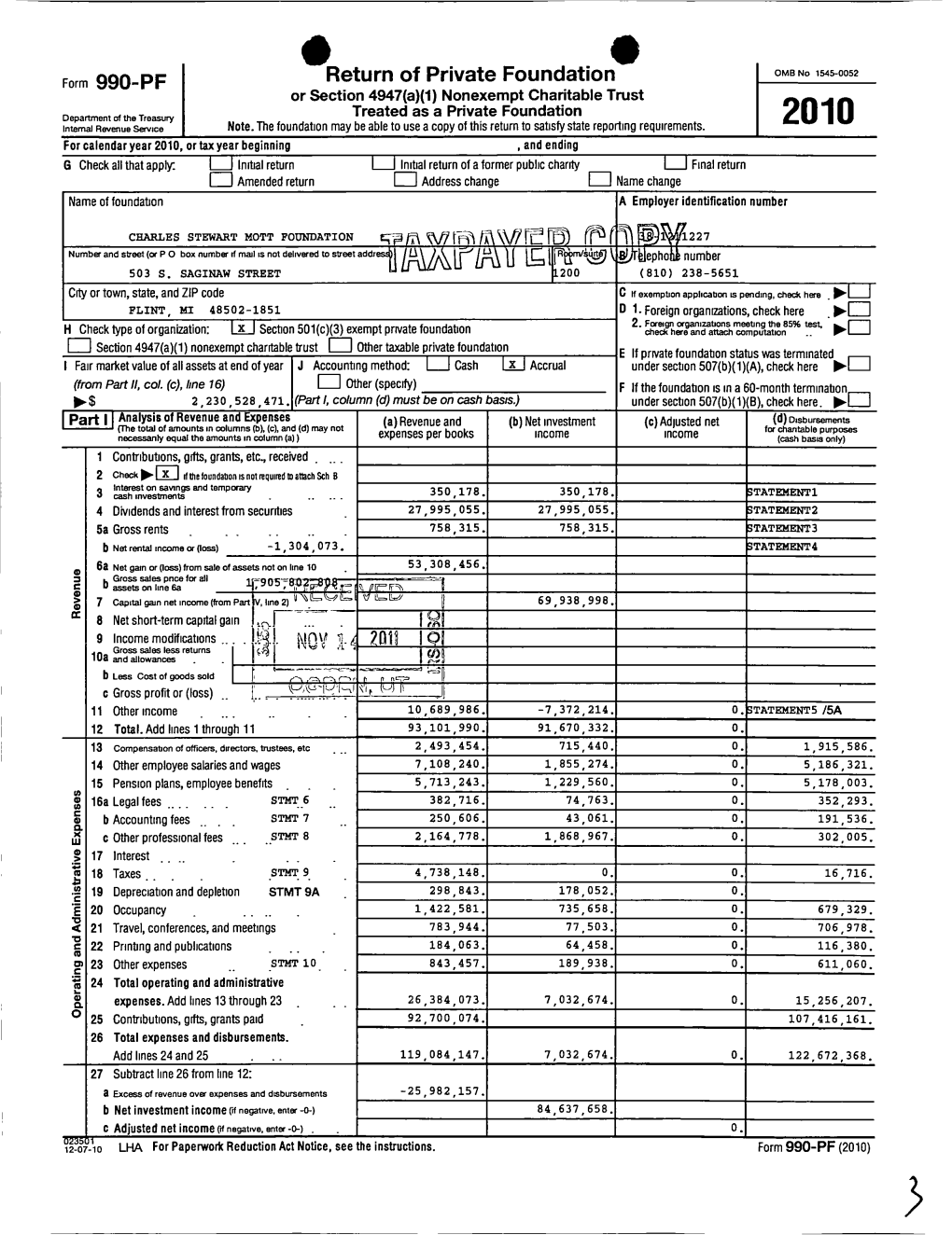 Form 990-P F Return of Private Foundation