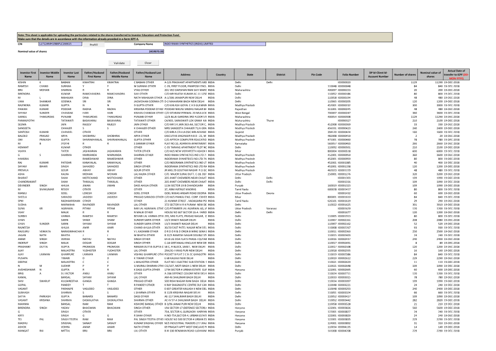 Transfer of Shares to IEPF Authority (2010-11)