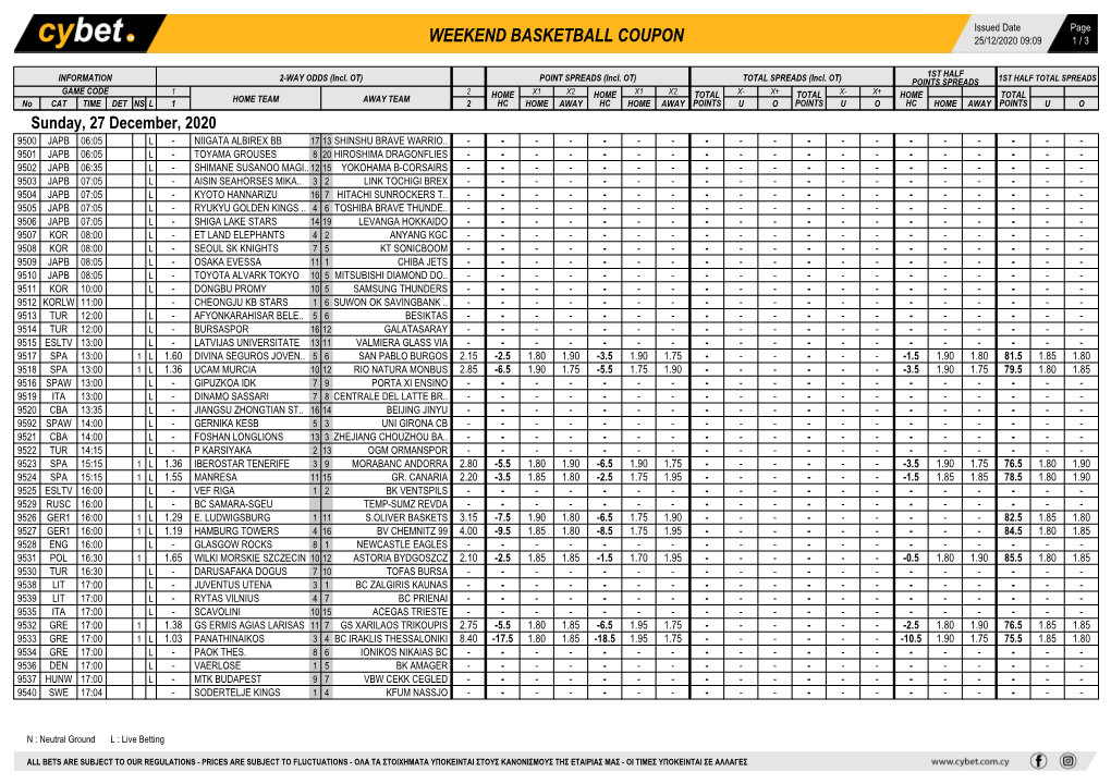 Weekend Basketball Coupon 25/12/2020 09:09 1 / 3