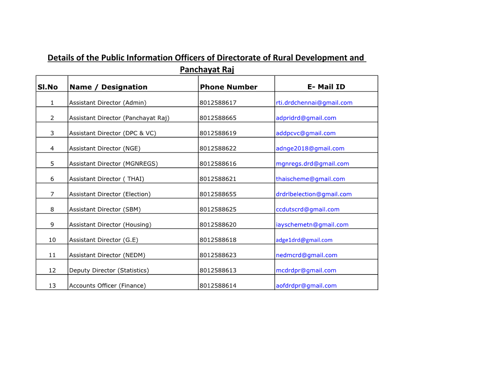 Pios and Appellate Authorities of Directorate of Rural Development