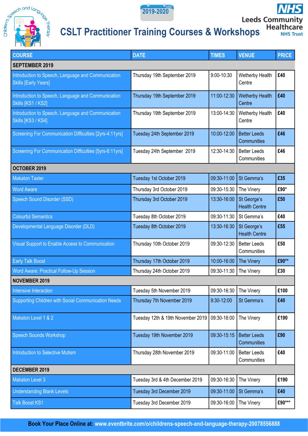 CSLT Practitioner Training Courses & Workshops