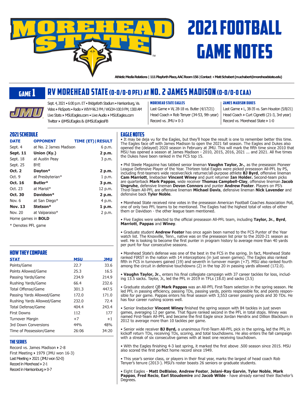 2021 Football Game Notes