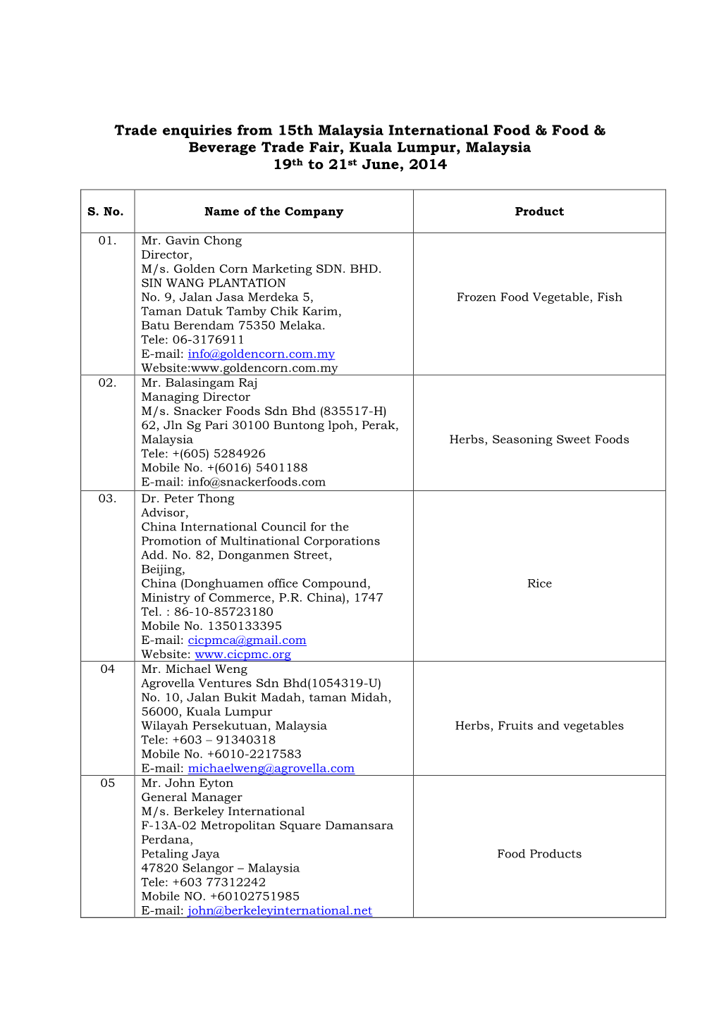 Trade Enquiries from 15Th Malaysia International Food & Food