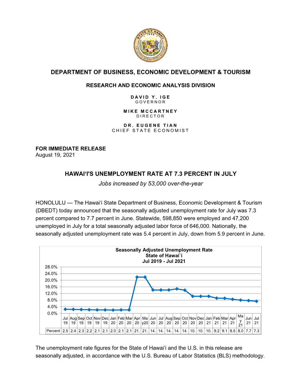 Department of Business, Economic Development & Tourism