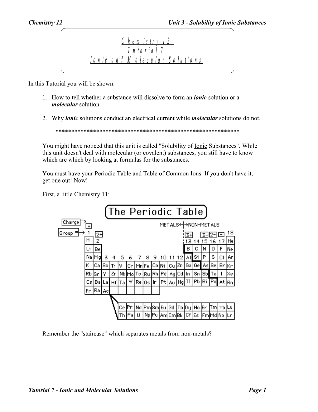 Chemistry 12 Unit 3 - Solubility of Ionic Substances s1