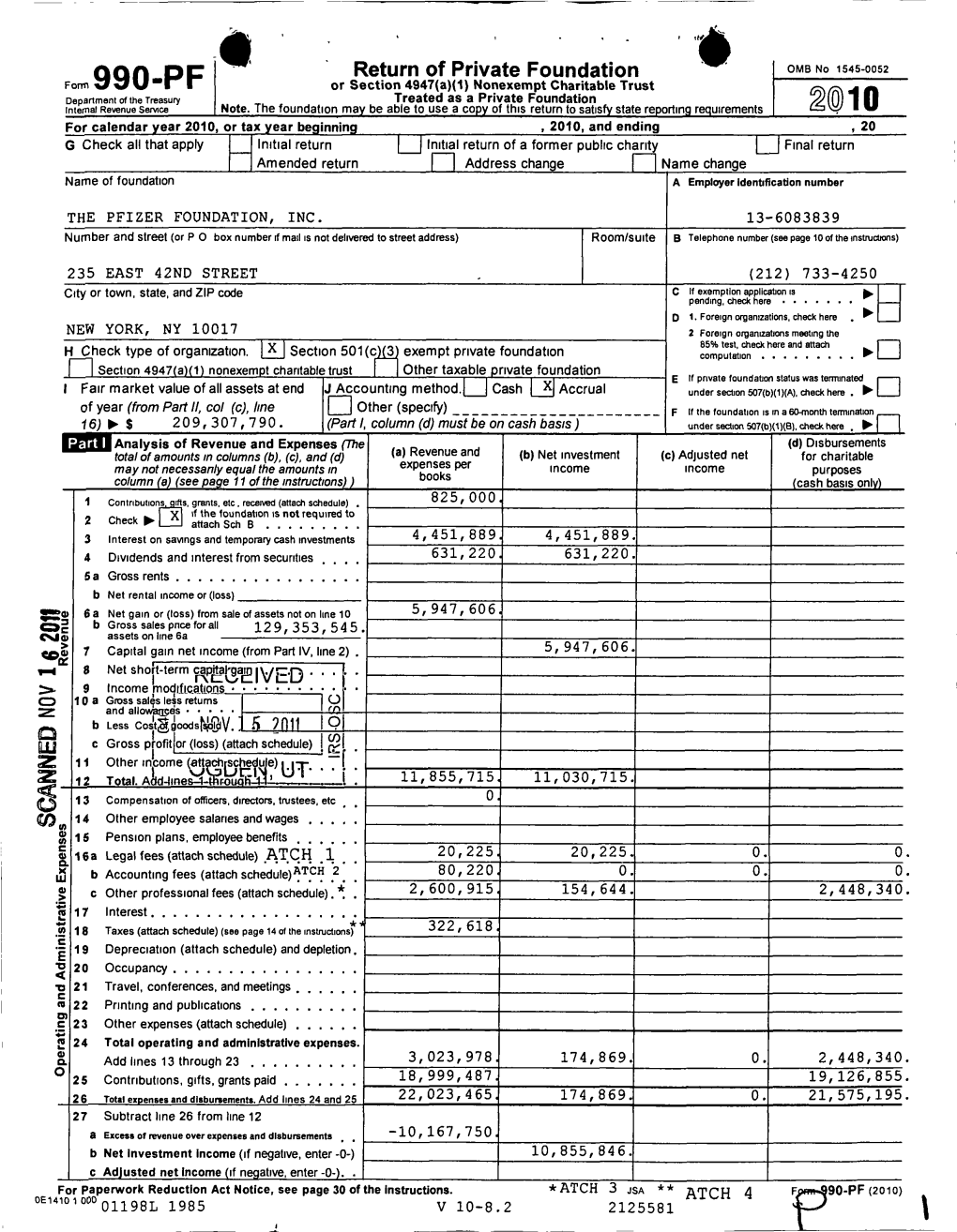 990 P^ Return of Private Foundation