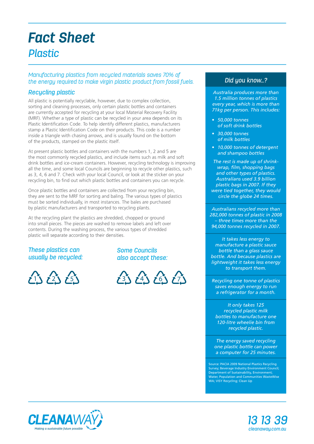 Plastic Fact Sheet