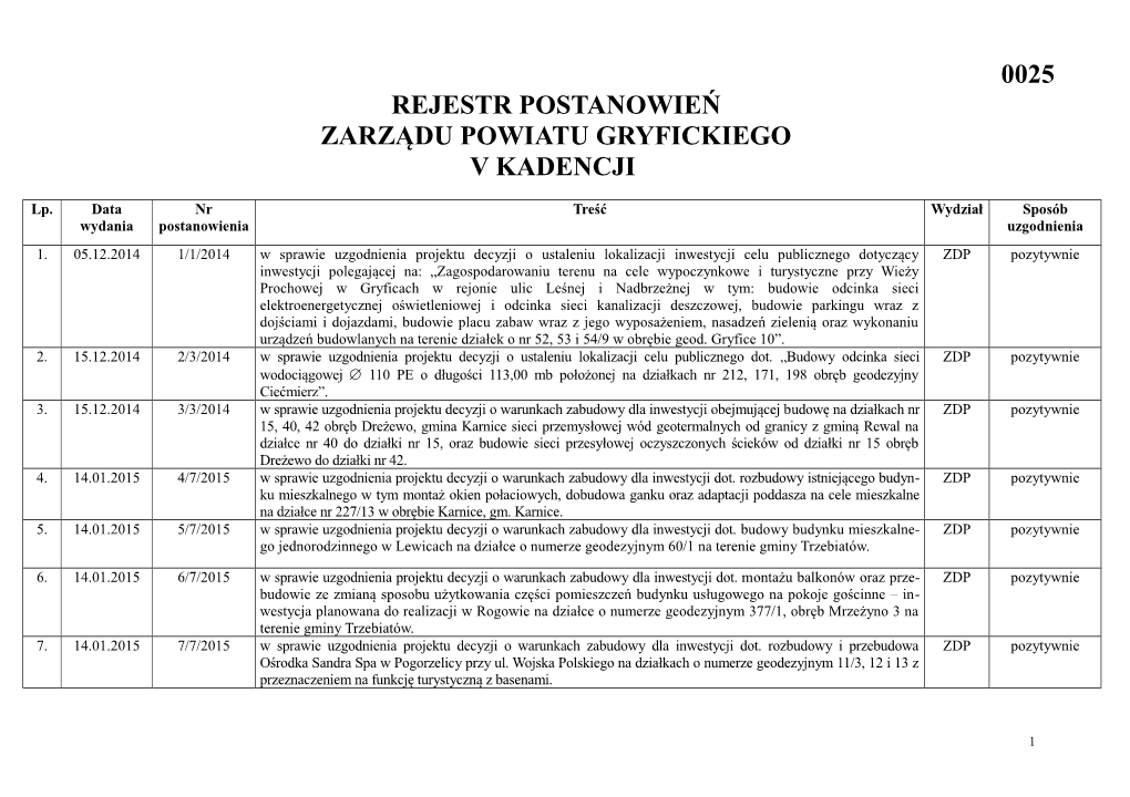 Rejestr Postanowień Zarządu Powiatu Gryfickiego Ii