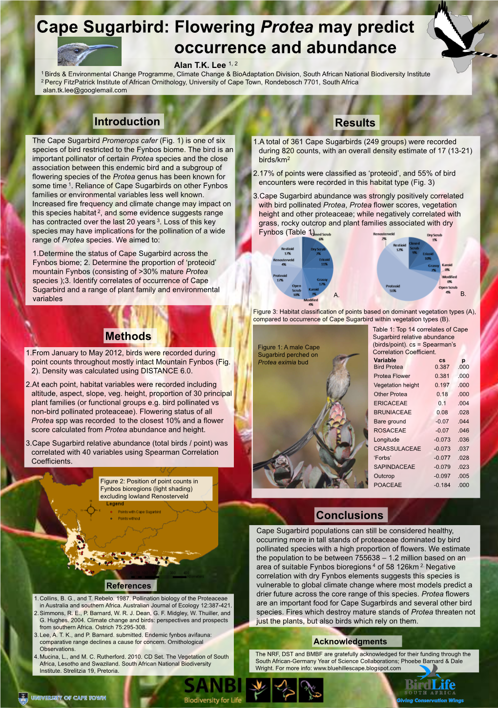 Protea May Predict Occurrence and Abundance Alan T.K