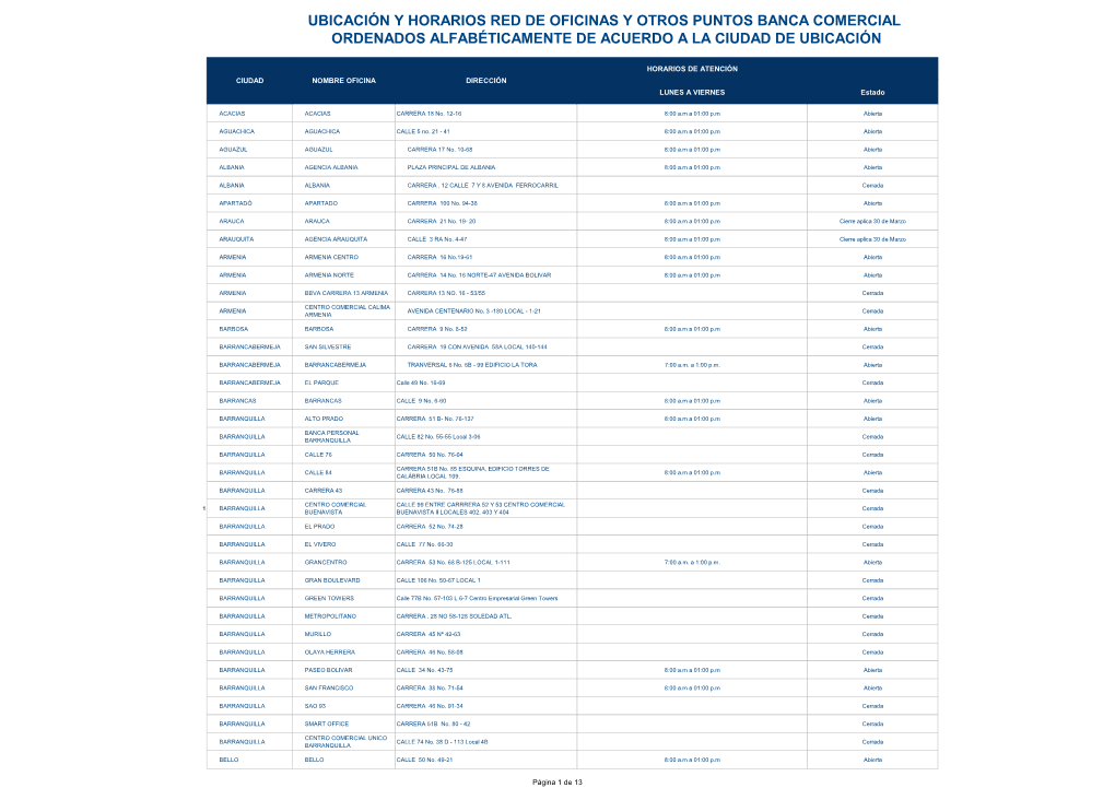 Oficinas-V2.Pdf