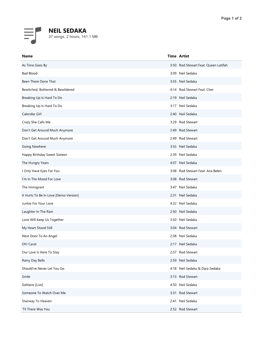 NEIL SEDAKA 37 Songs, 2 Hours, 141.1 MB