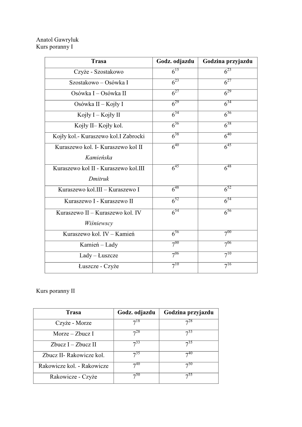 Kurs Poranny I