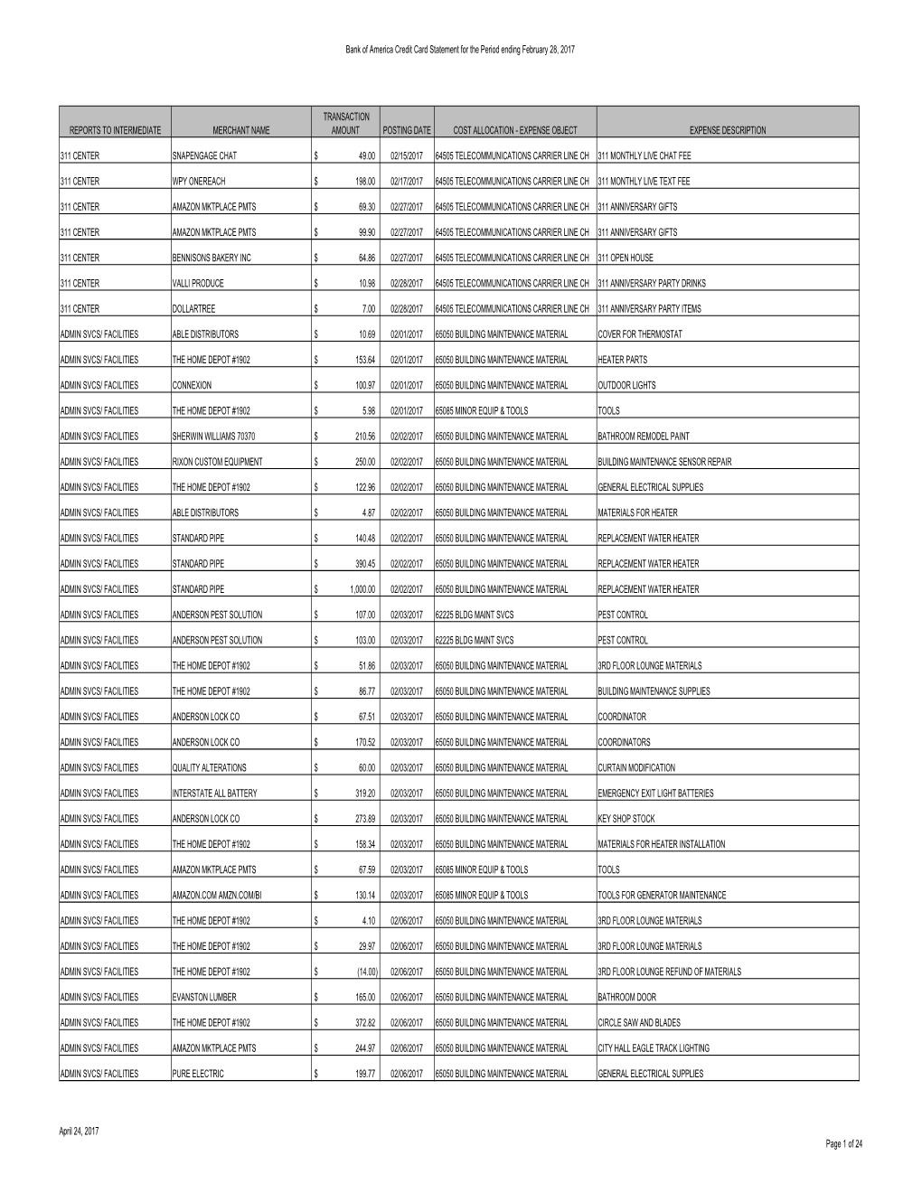 February 2017 Monthly Report