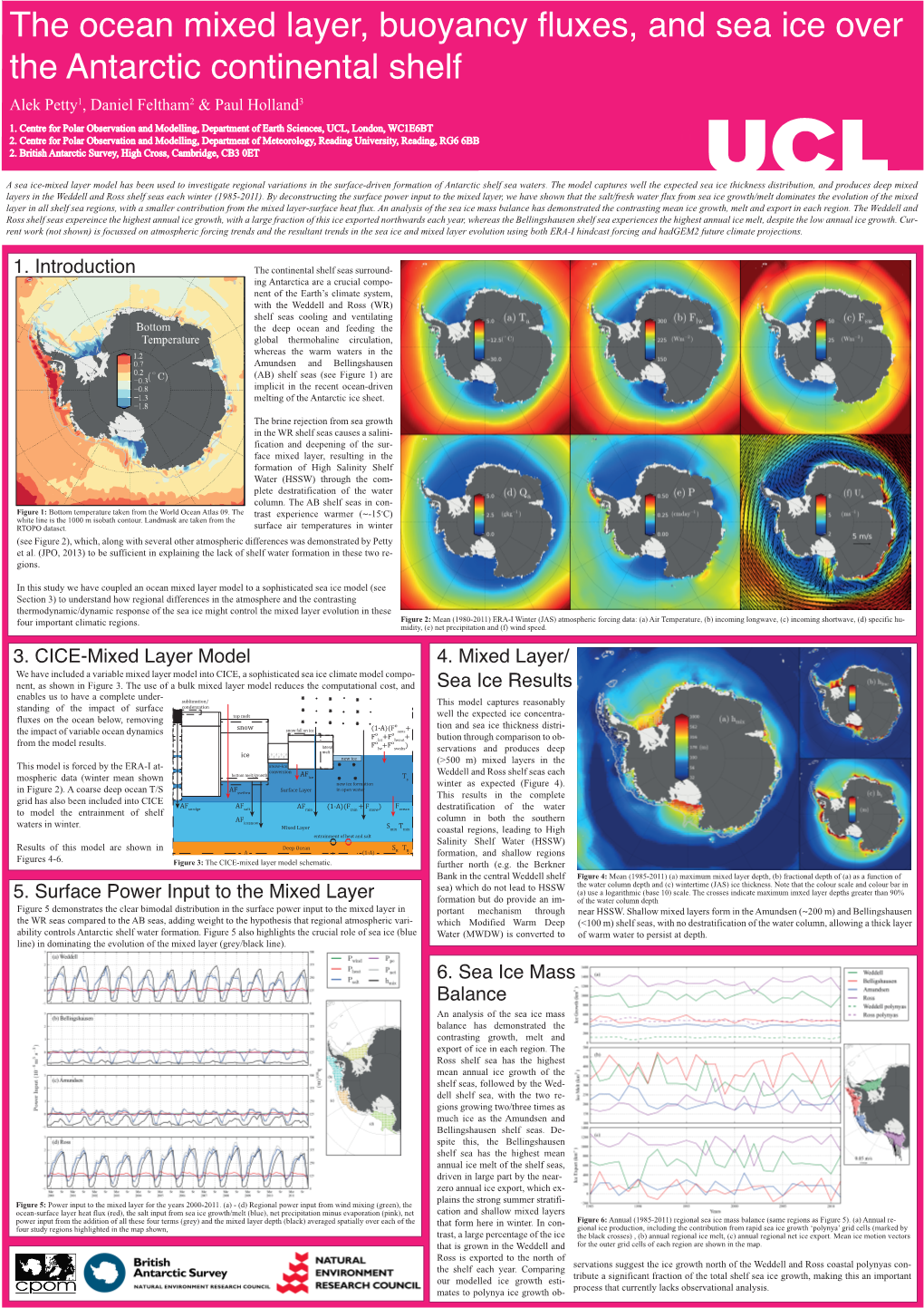 3. CICE-Mixed Layer Model 4. Mixed Layer/ Sea Ice Results 5. Surface