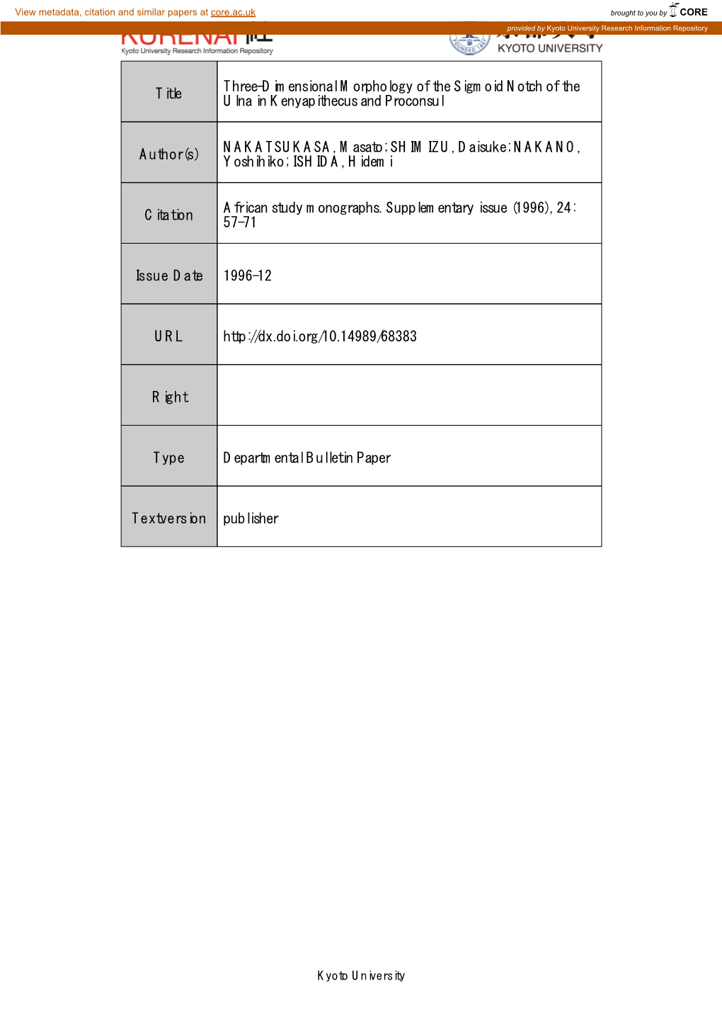 Title Three-Dimensional Morphology of the Sigmoid Notch of The