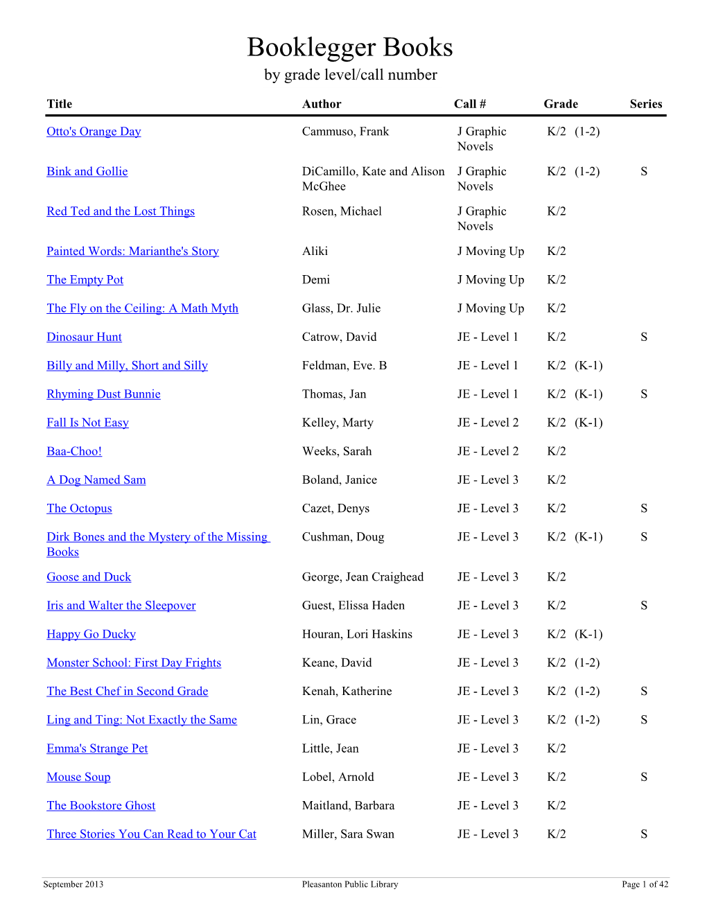 Booklegger Books by Grade Level/Call Number