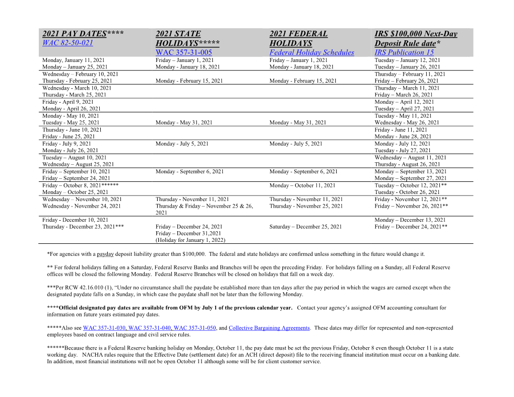 2021 Pay Dates