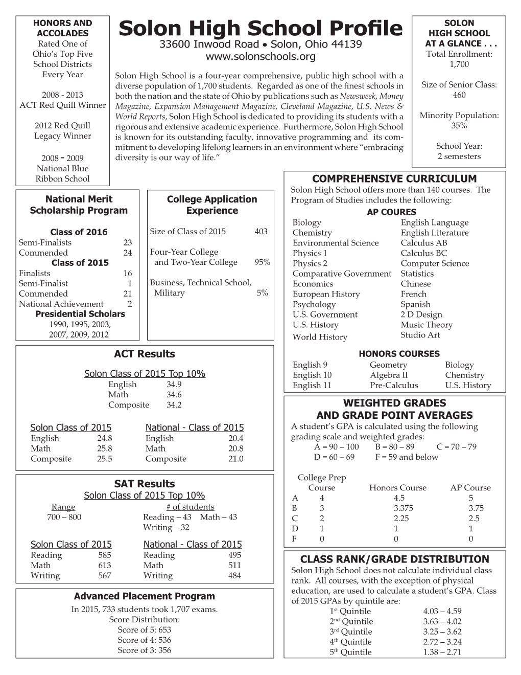 Solon High School Profile HIGH SCHOOL Rated One of 33600 Inwood Road • Solon, Ohio 44139 at a GLANCE