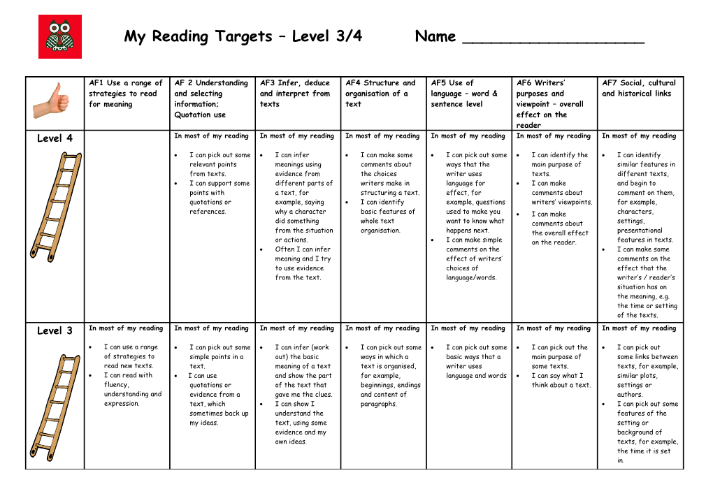 My Reading Targets Level 3/4 Name ______