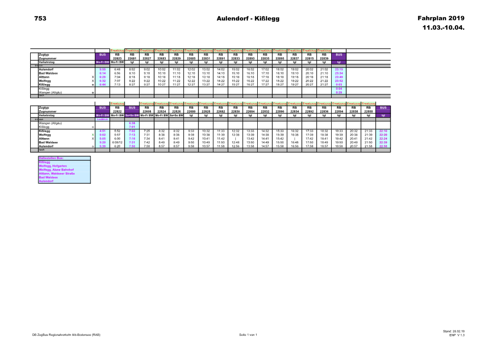 753 Aulendorf - Kißlegg Fahrplan 2019 11.03.-10.04