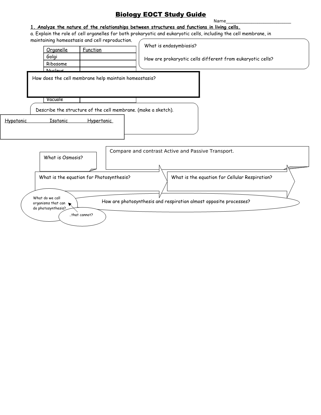 Co-Requisite – Characteristics Of Science