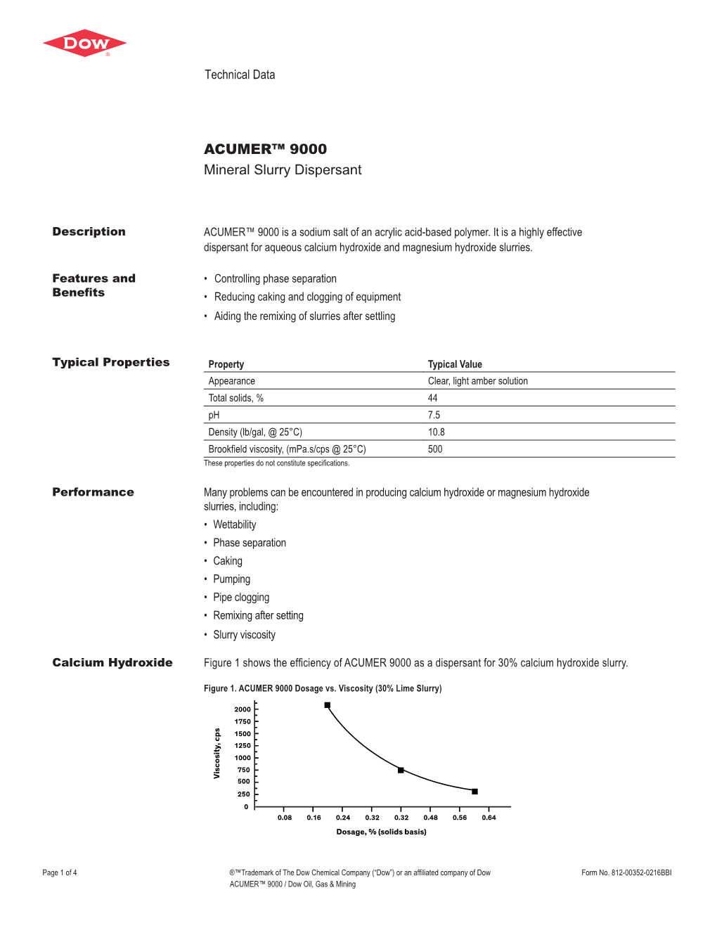 ACUMER™ 9000 Mineral Slurry Dispersant