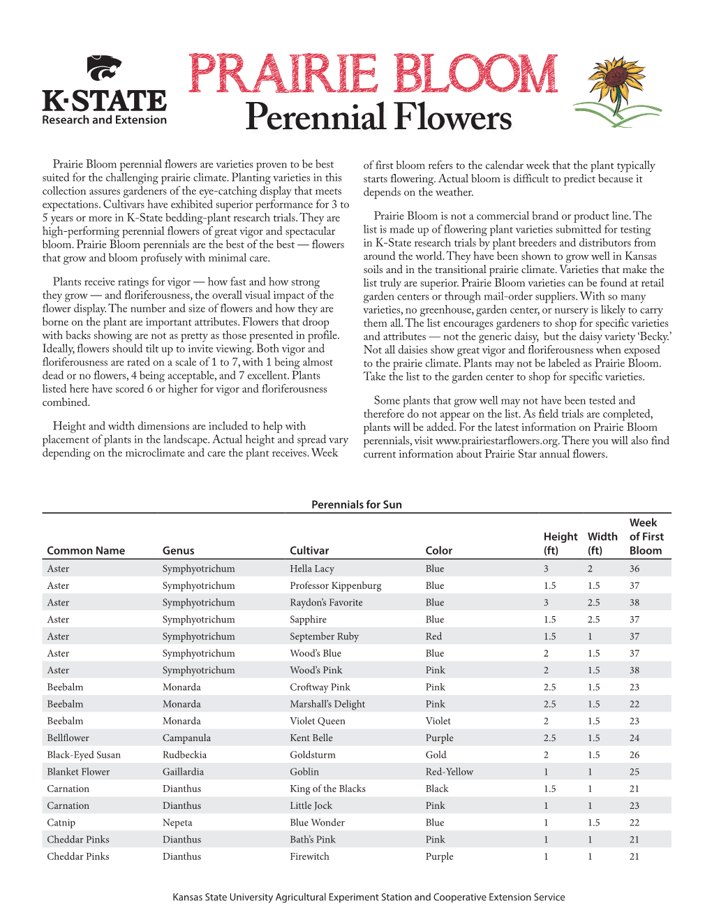 Prairie Bloom Perennial Flowers