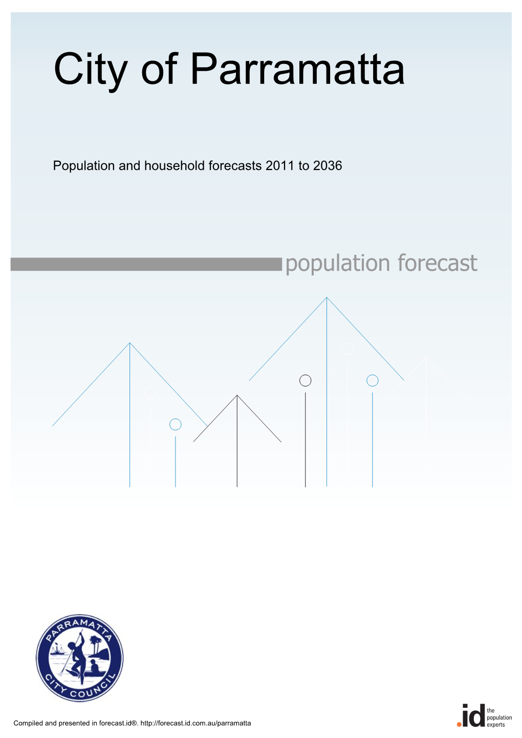 Population Forecast