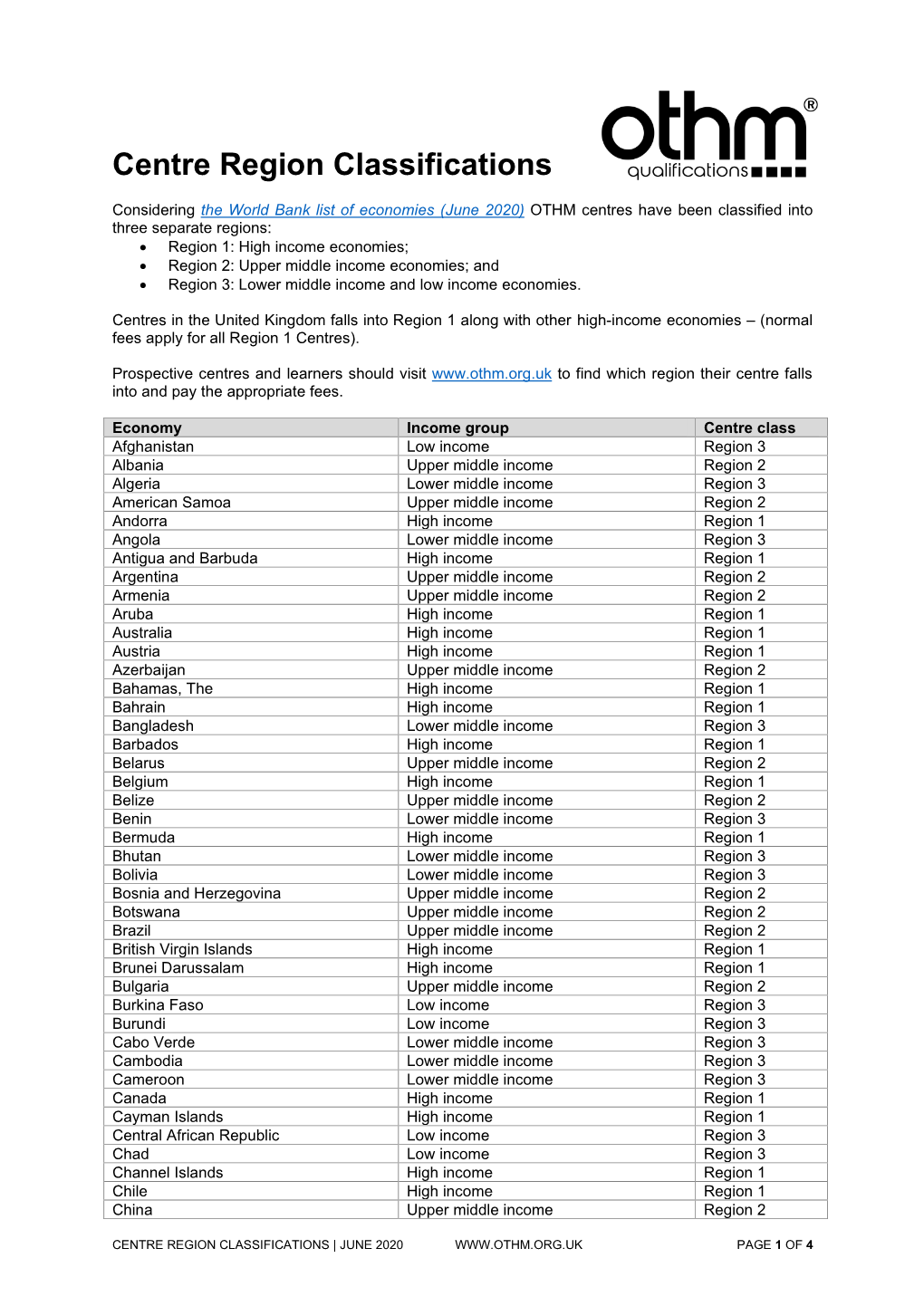 Centre Region Classifications