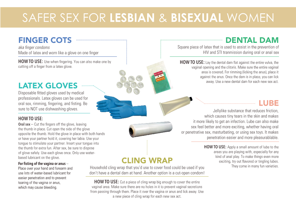 Safer Sex for Lesbian & Bisexual Women