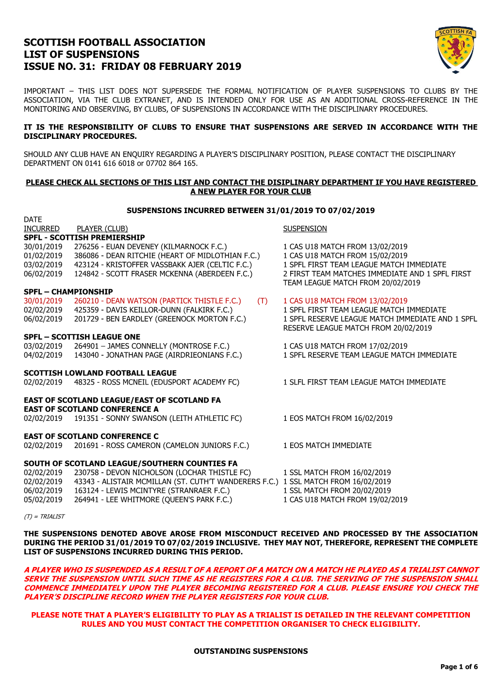 Scottish Football Association List of Suspensions Issue No