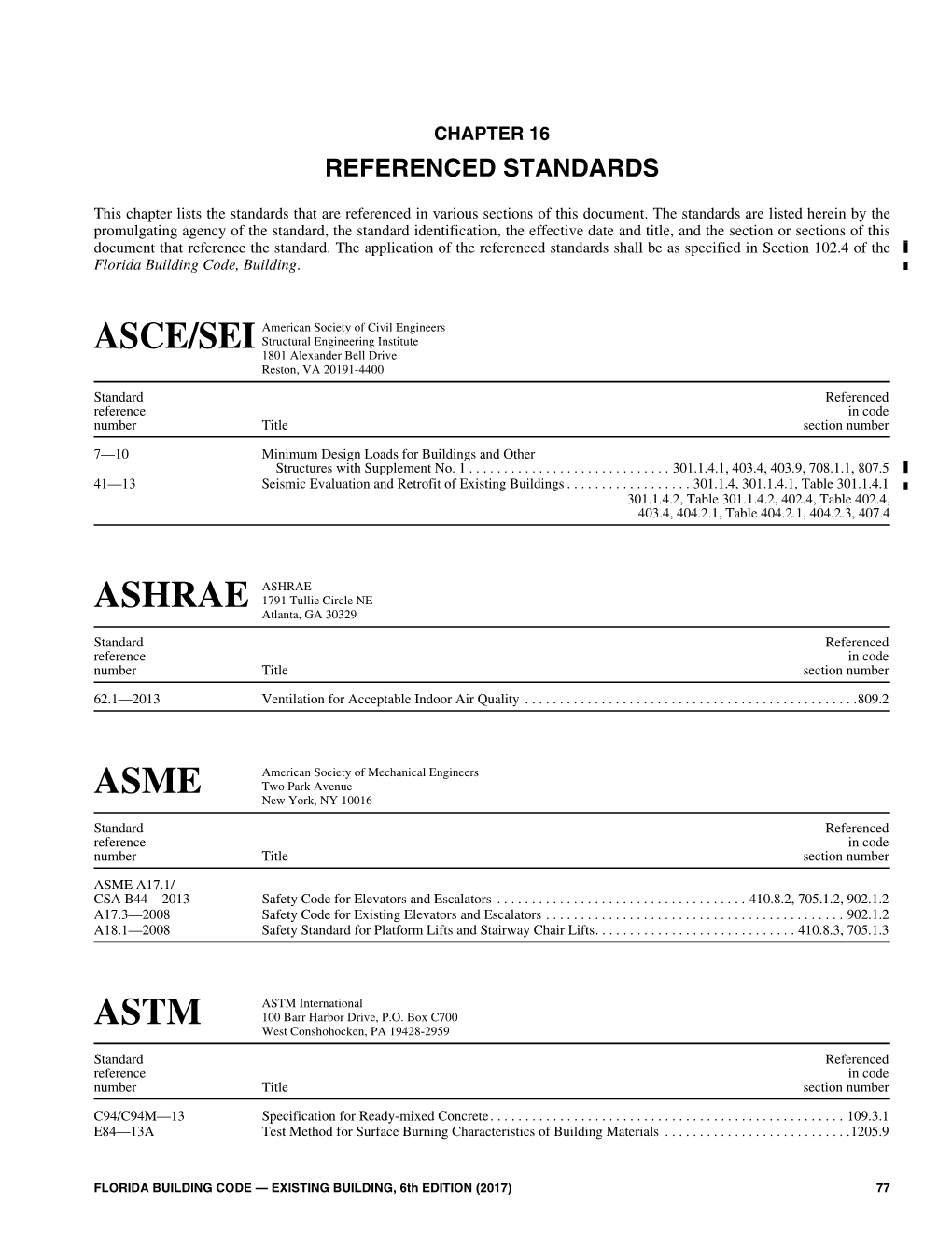 Ashrae Ashrae Asme Astm