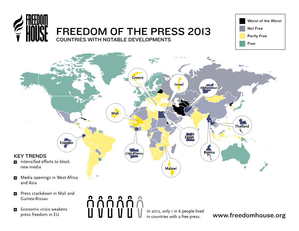 Freedom of the Press 2013 Partly Free Countries with Notable Developments Free