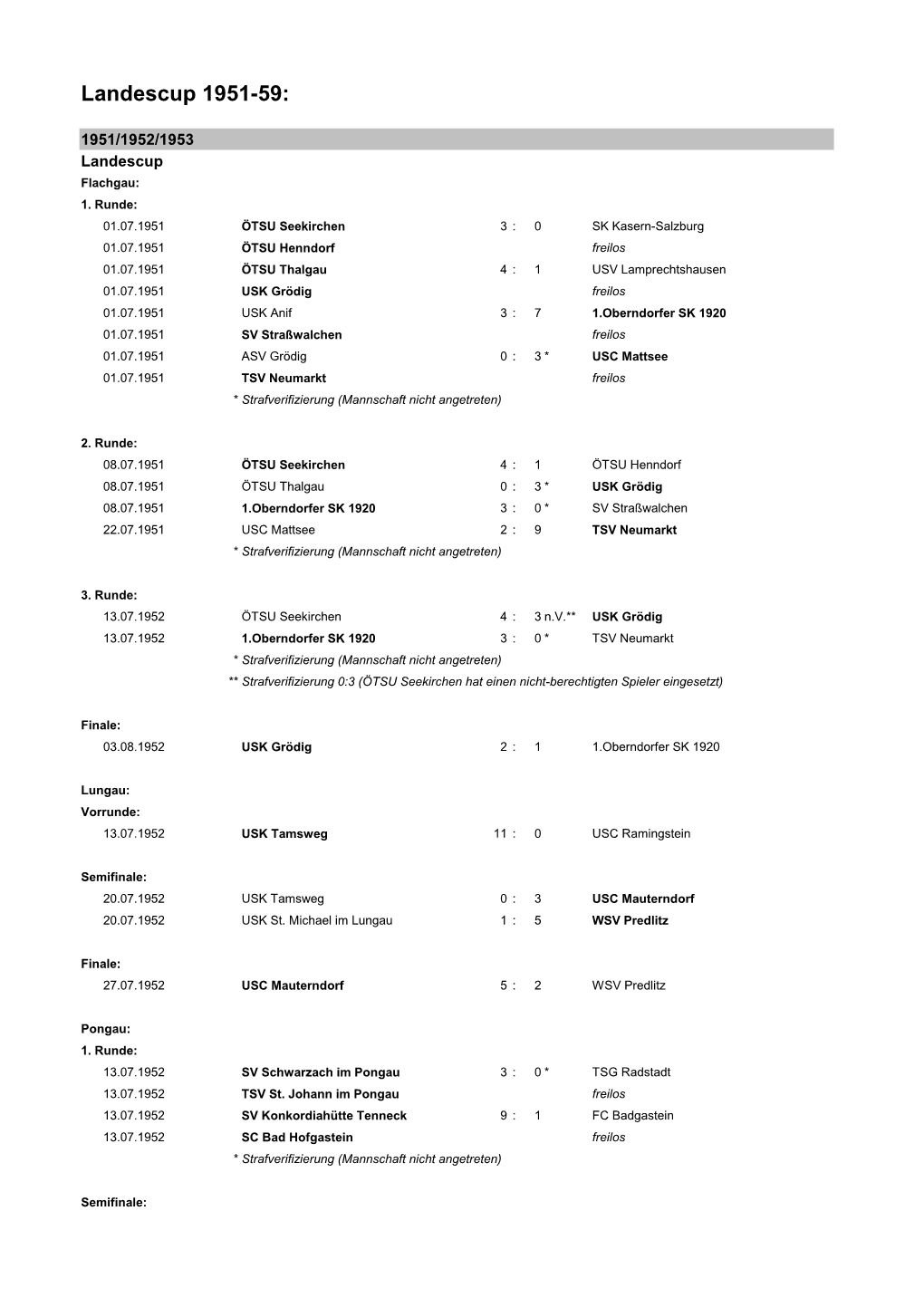 Landescup 1951-59