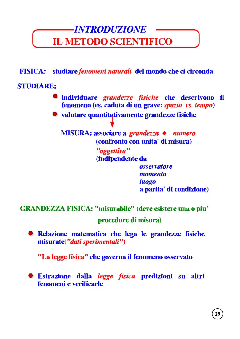 Misura E Strumenti Di Misura