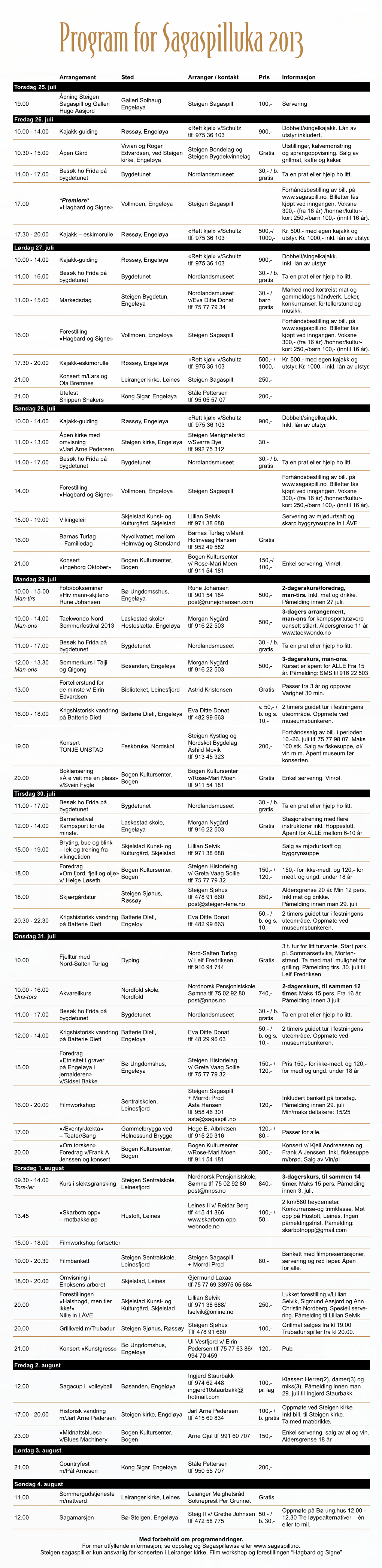 Program for Sagaspilluka 2013