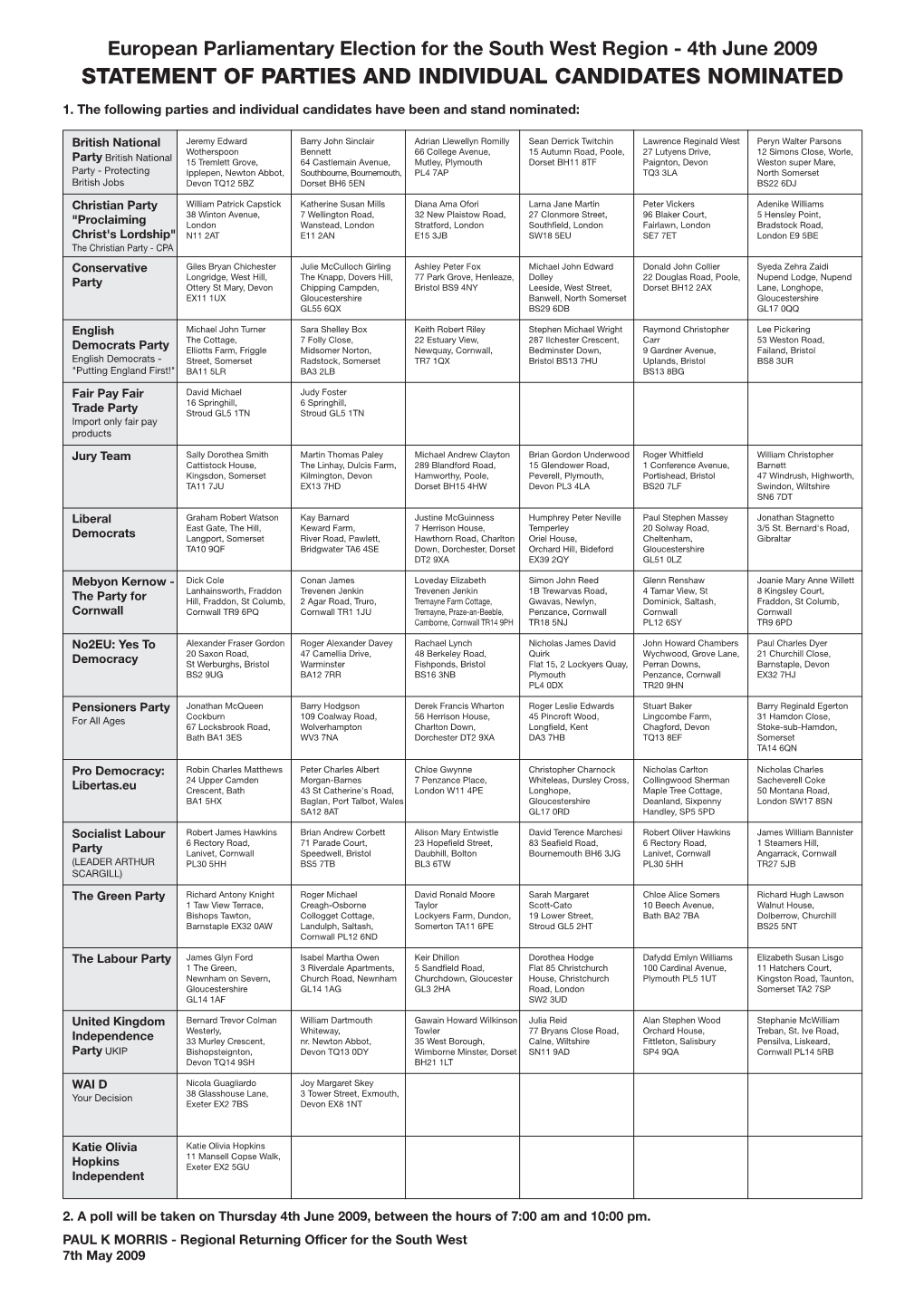 Statement of Parties and Individual Candidates Nominated