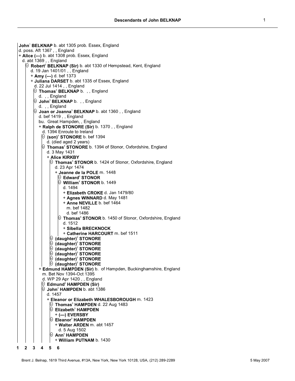 1 Descendants of John BELKNAP John1