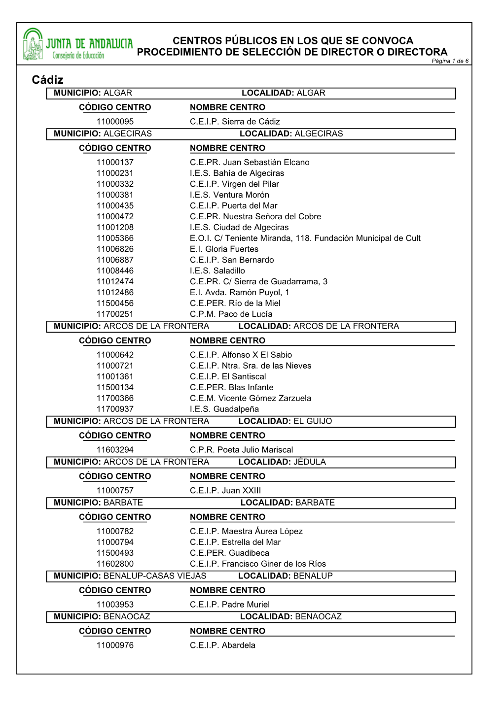 Cádiz MUNICIPIO: ALGAR LOCALIDAD: ALGAR CÓDIGO CENTRO NOMBRE CENTRO 11000095 C.E.I.P