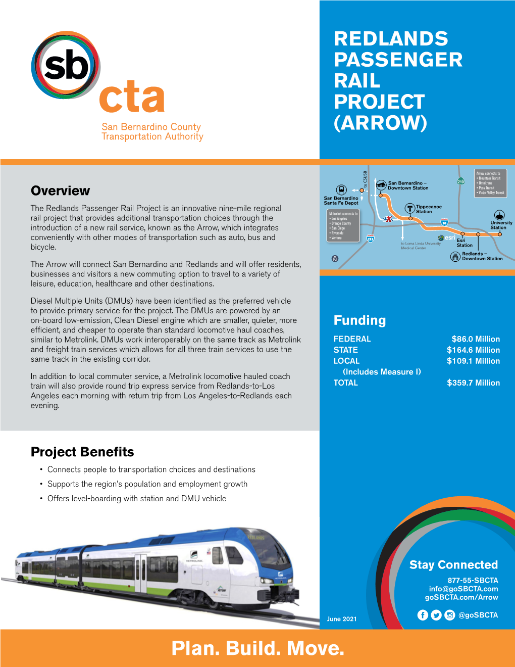 REDLANDS PASSENGER RAIL PROJECT (ARROW) Plan. Build