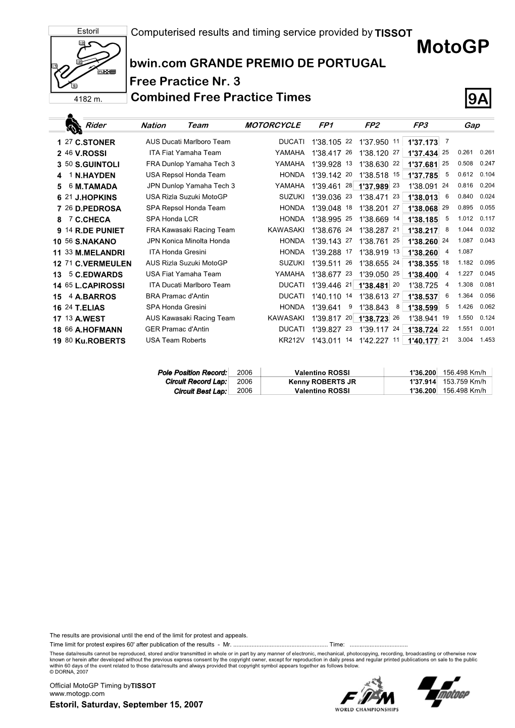 R Combined Practice Time 3Col
