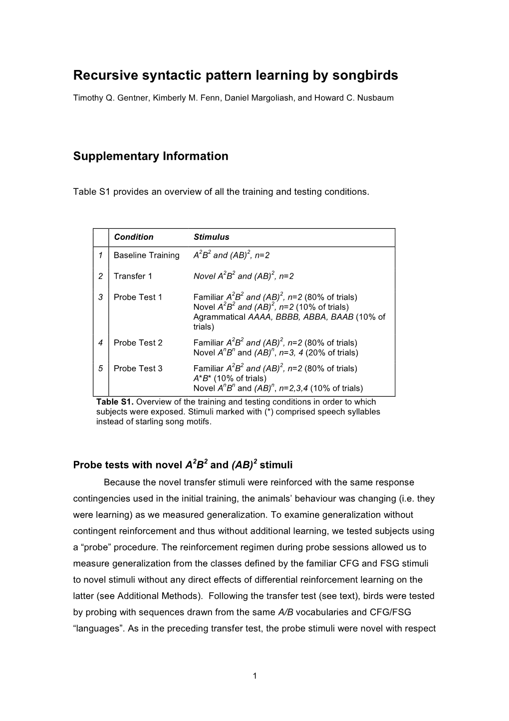 Recursive Syntactic Pattern Learning by Songbirds