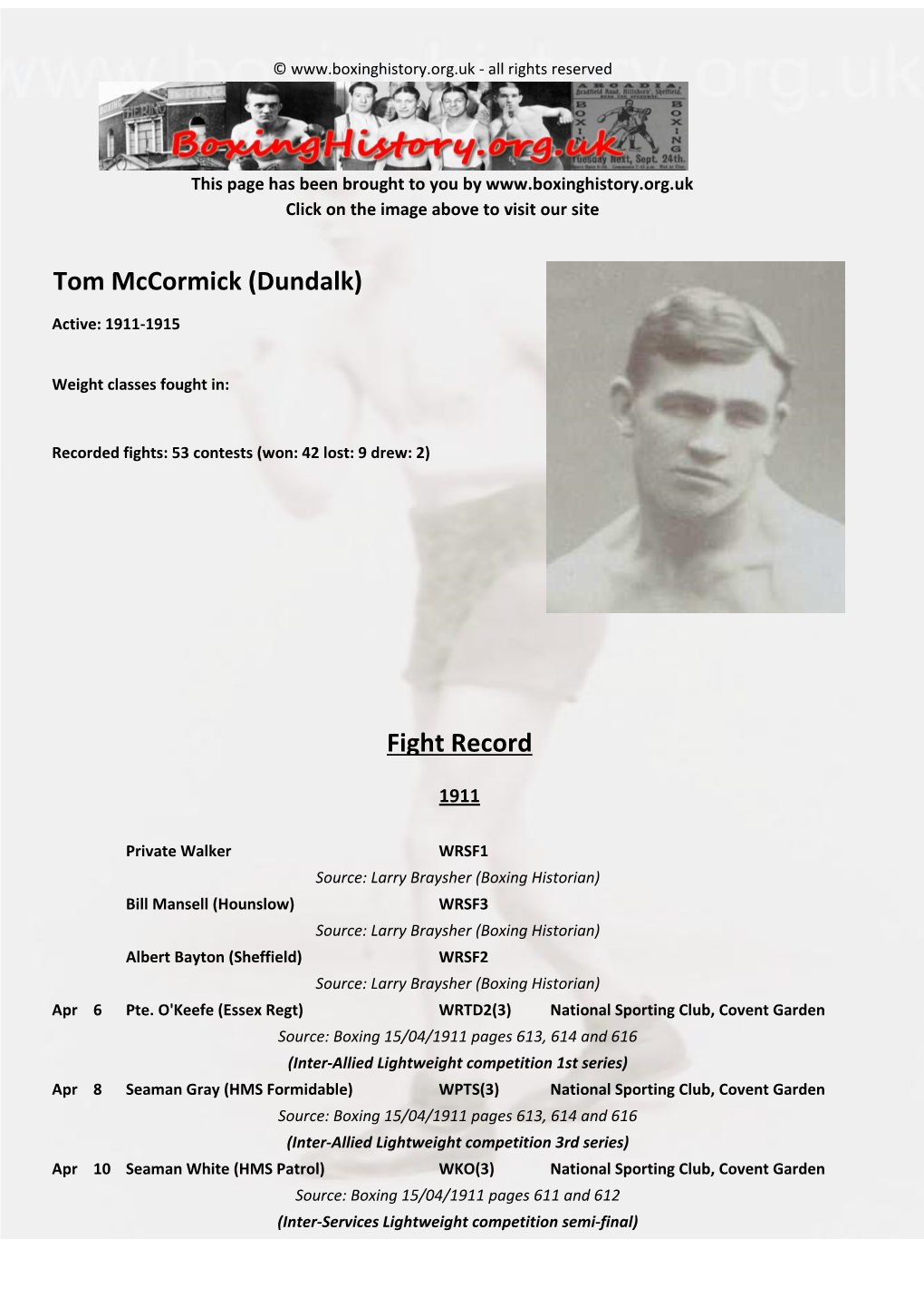 Fight Record Tom Mccormick (Dundalk)
