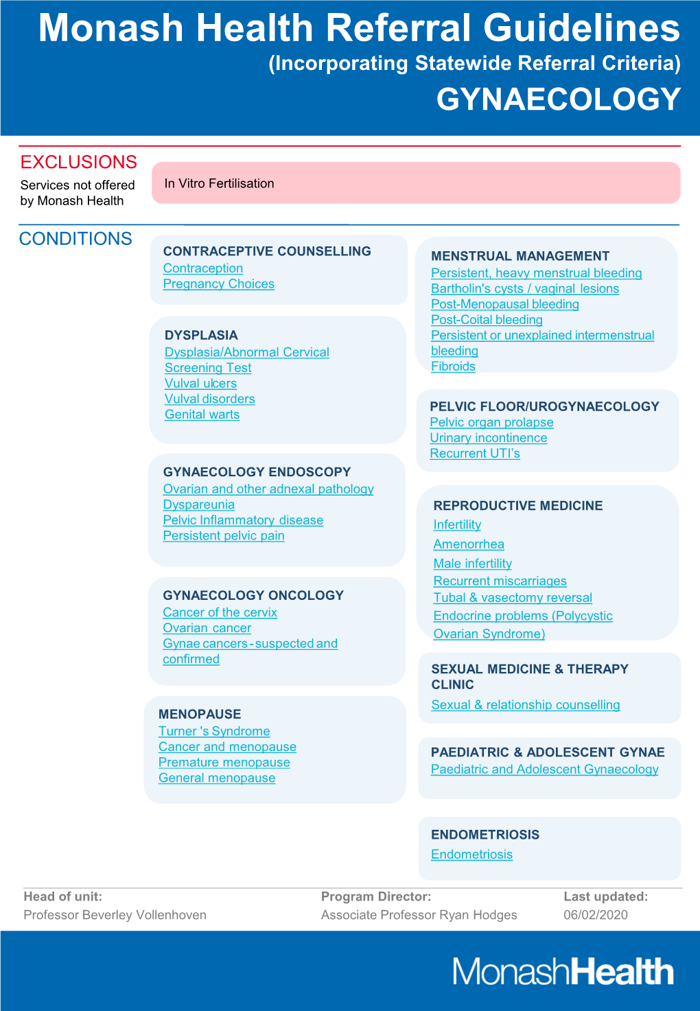 Monash Health Referral Guidelines – Gynaecology