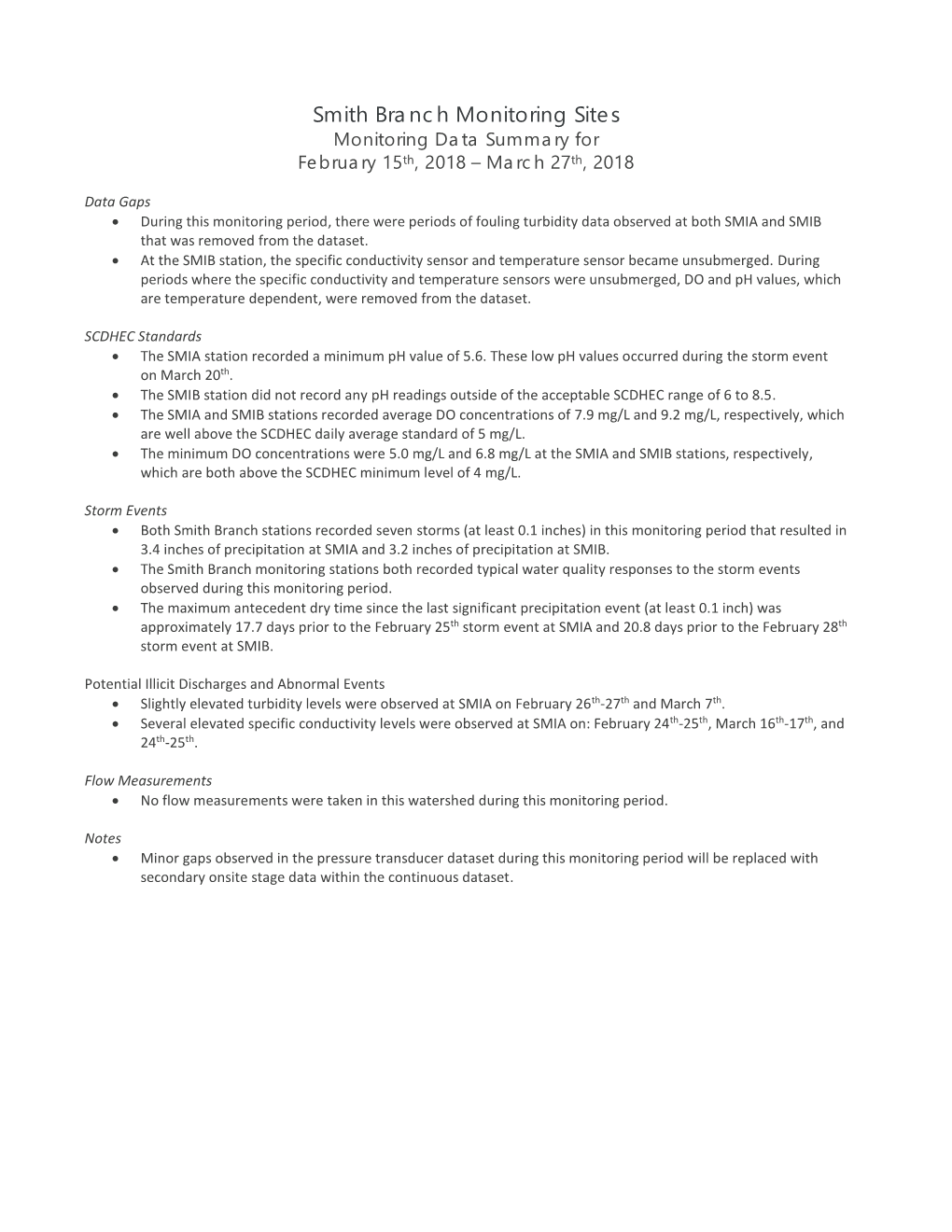 Smith Branch Monitoring Sites Monitoring Data Summary for February 15Th, 2018 – March 27Th, 2018