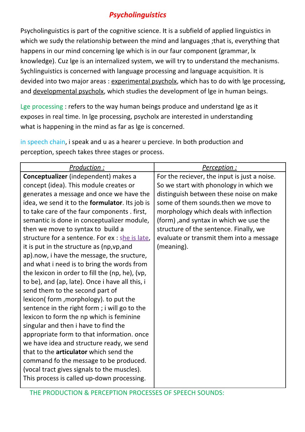 The Production & Perception Processes of Speech Sounds