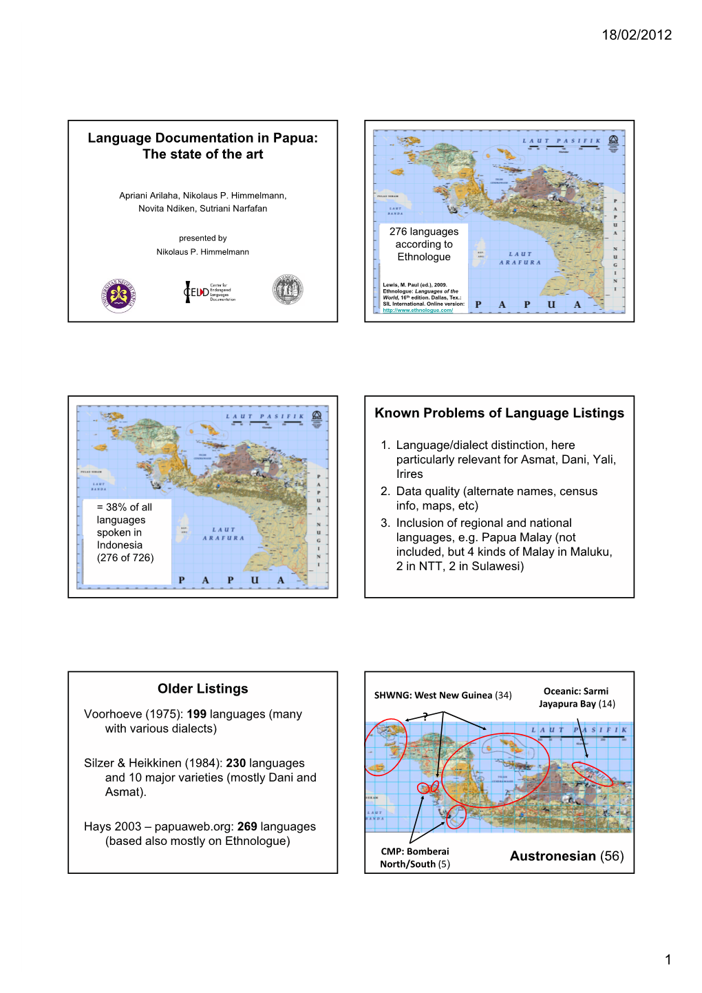 Language Documentation in Papua: the State of the Art