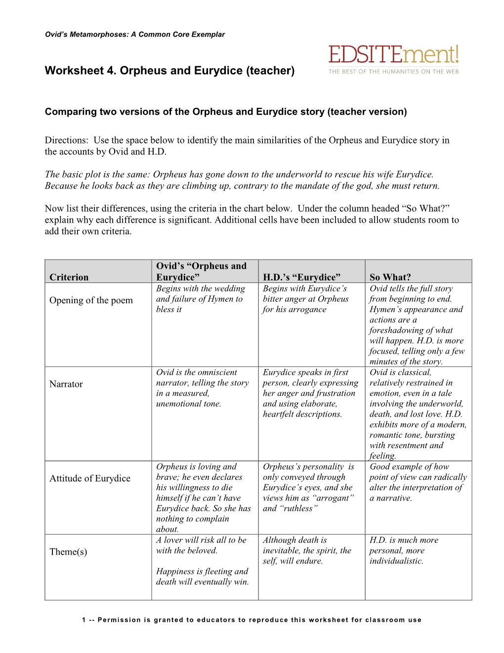 Worksheet 4. Orpheus and Eurydice (Teacher)