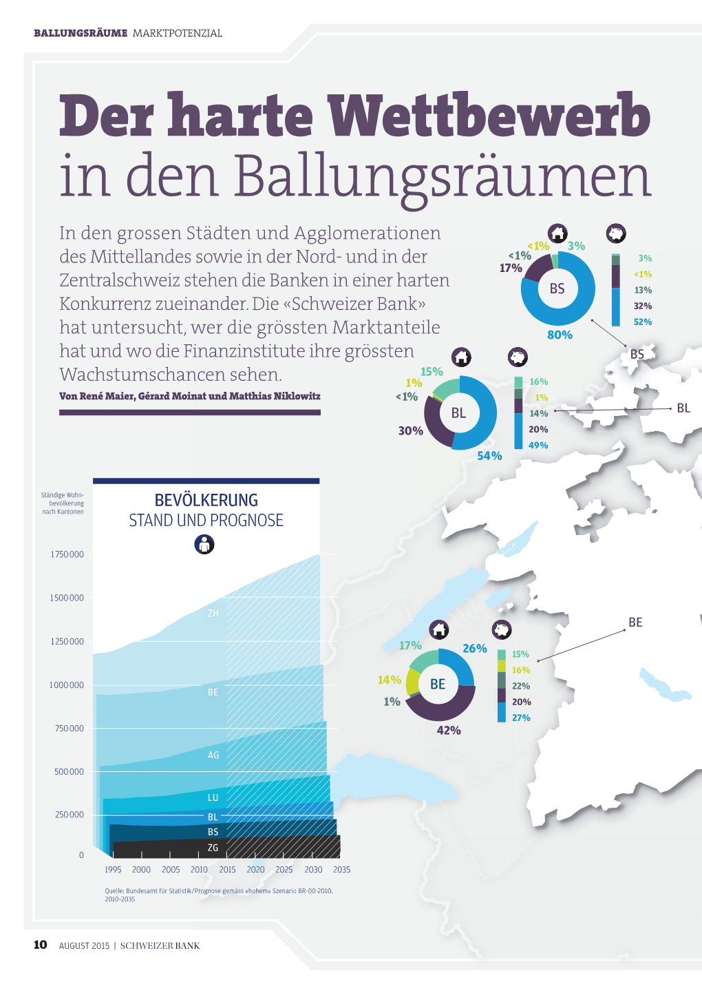 Der Harte Wettbewerb in Den Ballungsräumen